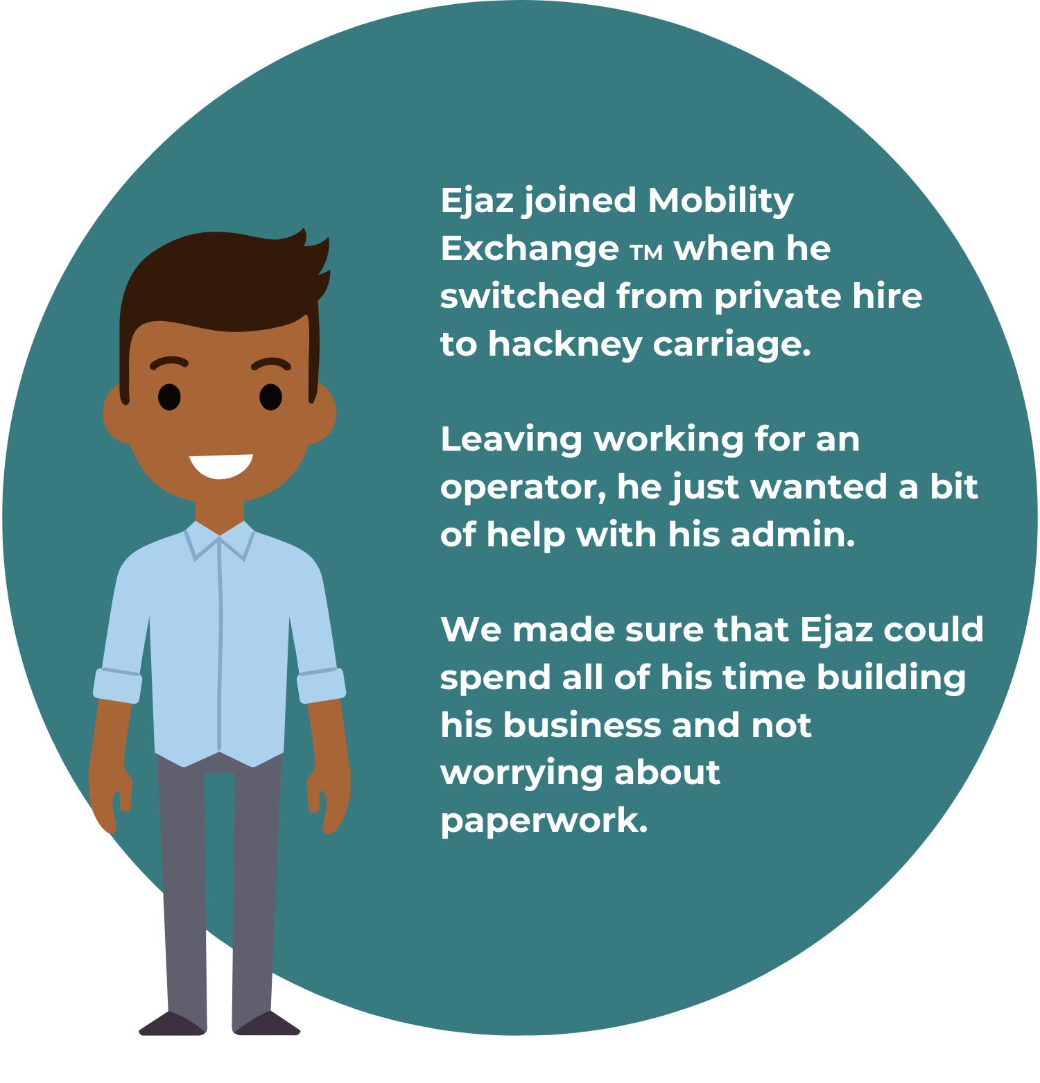 Ejaz joined Mobility Exchange TM when he switched from private hire to hackney carriage. Leaving an operator, he wanted a bit of help with his admin. We made sure that Ejaz could spend all of his time building his business and not worrying about paperwork.